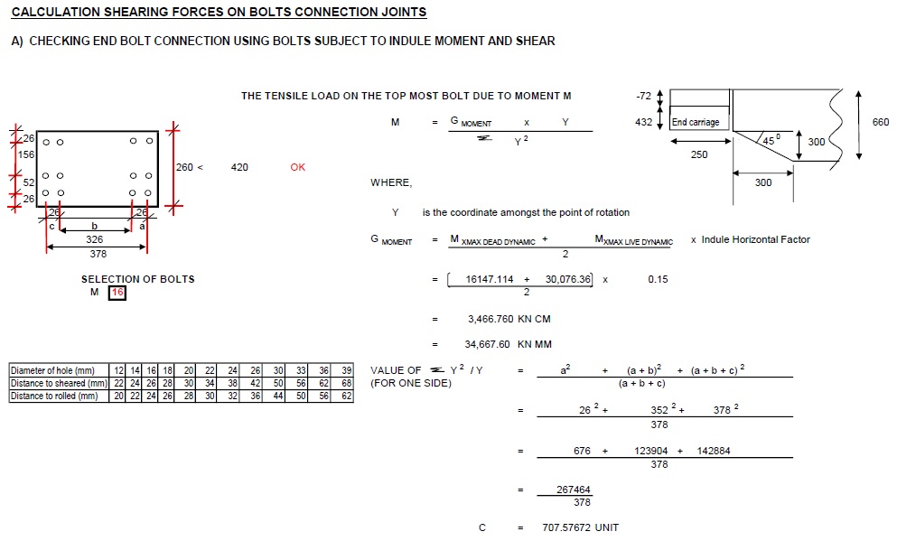 structural engineering How To Calculate Shear Forces On Bolts