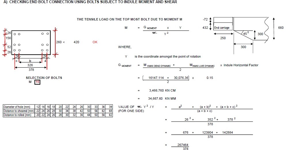 structural engineering How To Calculate Shear Forces On Bolts