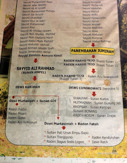 makam panembahan juminah jepara