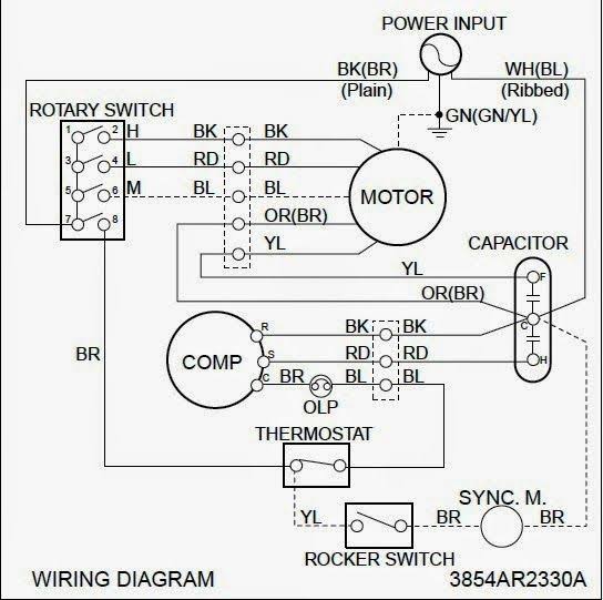 ALL SPLIT , WINDOW AIR CONDITIONER WIRING DIGRAM APPLICATION LOWNLOAD