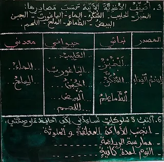 المستوى الثالث تصحيح المراقبة رقم 1 من الأسدوس الأول النشاط العلم