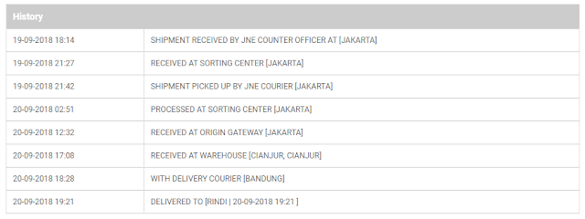 Cara Tracking Melacak Kiriman Paket J&T JNE TIKI POS Indonesia