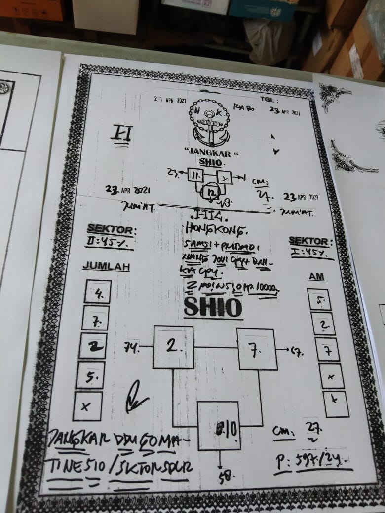 PREDIKSI HK MALAM INI