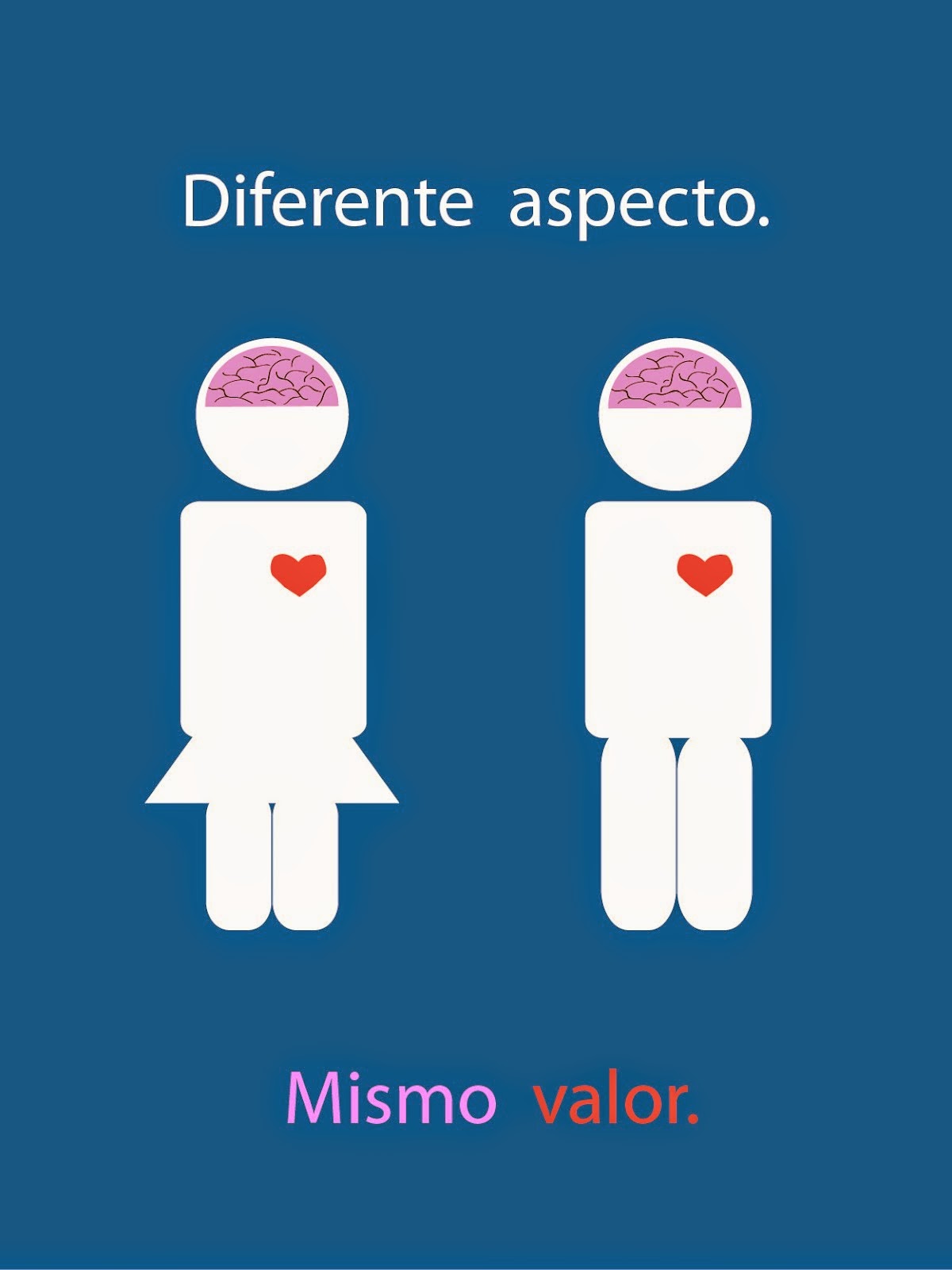 Igualdad de Genero La Importancia de