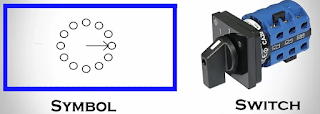 ELECTRICAL ENGINEERING TECHNOLOGY: Types of Switches and Their uses.