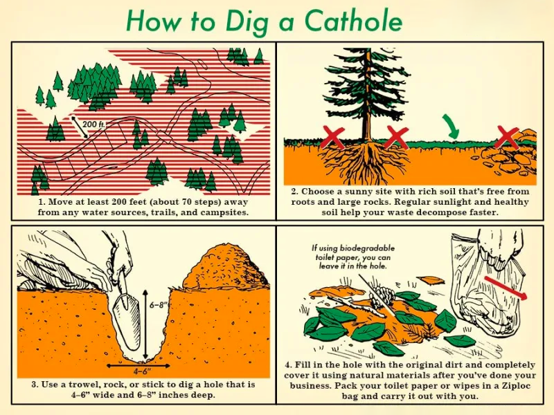 The 7 Principles of Leave No Trace
