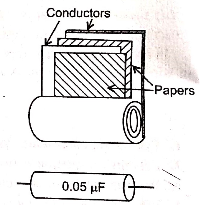 CAPACITORS Though any two conductors separated by an insulator have a