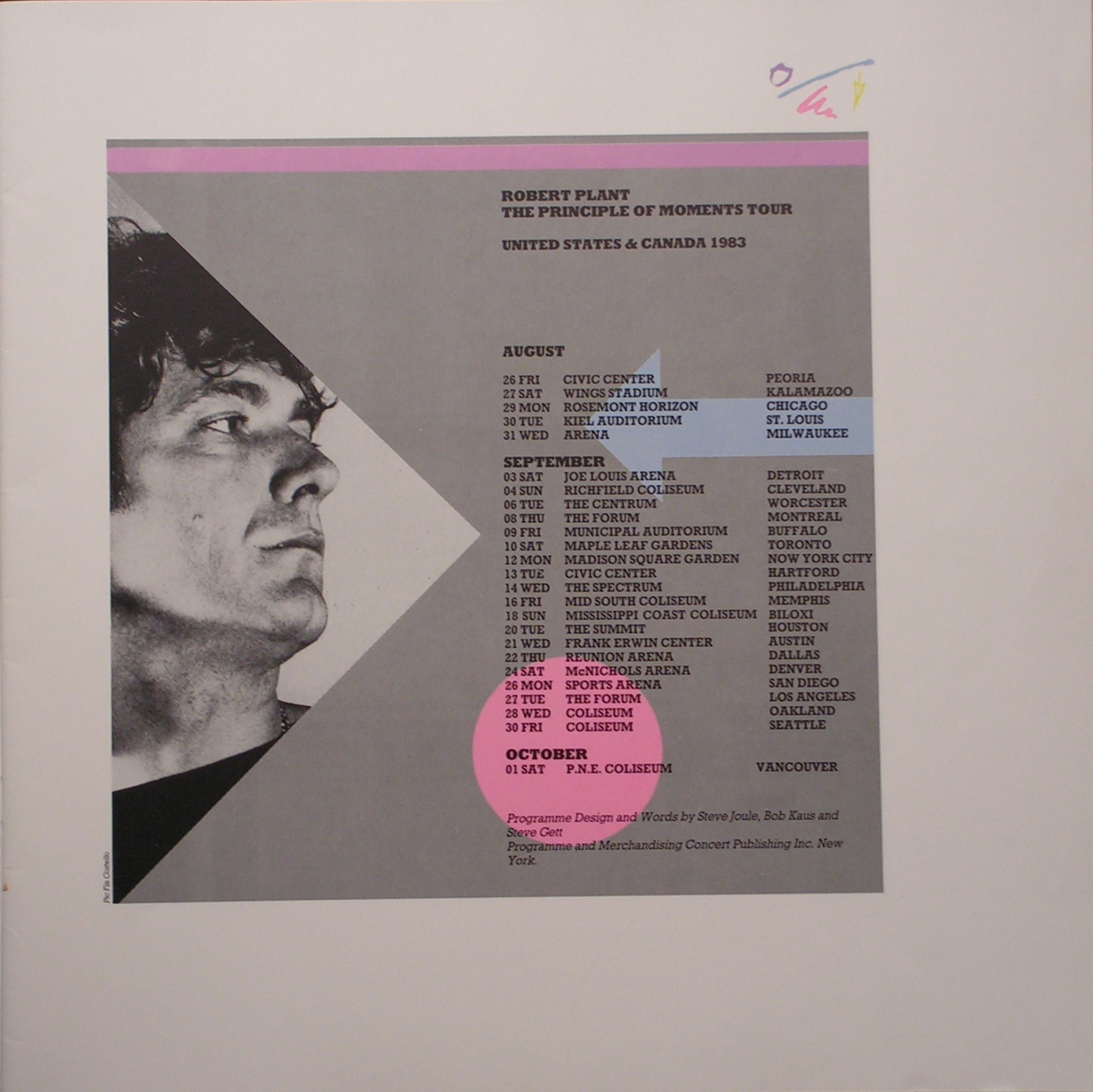 The principle of moments