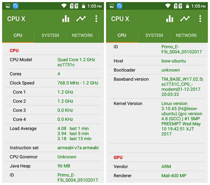 Primo EF5i Chipset GPU
