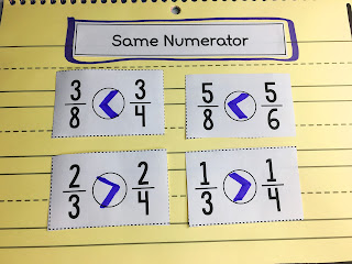 Ways to Compare Fractions | Upper Elementary Snapshots