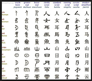 Lowongan Guru Privat Les Bahasa Mandarin (Cina) di Medan (Laki-laki/Perempuan) Lowongan Guru Privat Les Bahasa Mandarin (Cina) di Medan (Laki-laki/Perempuan)