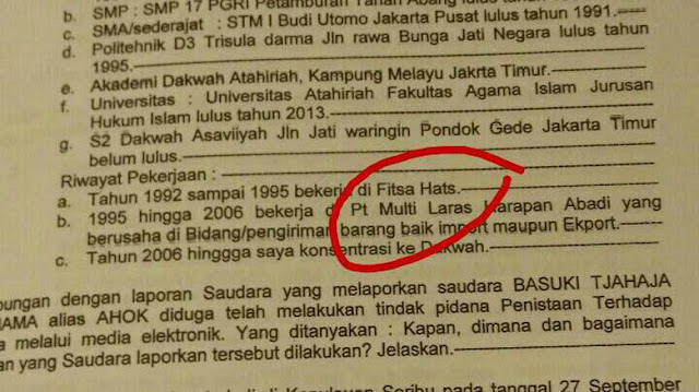 Ada Apa dengan Fitsa Hats? Ada Apa dengan Fitsa Hats?