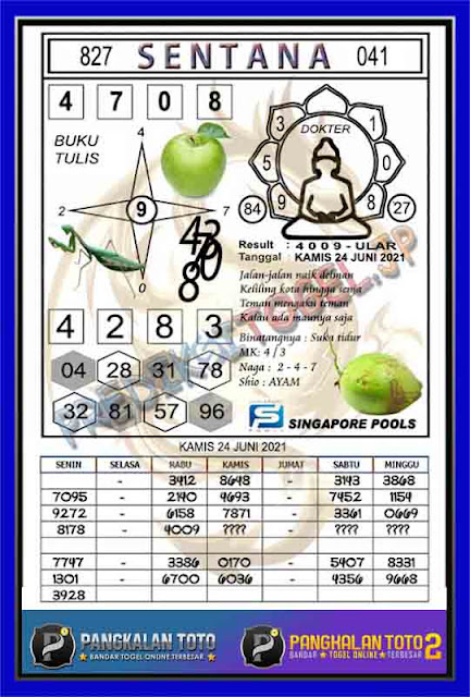Prediksi Syair Sgp 24 Juni 2021 Syair Togel Sgp Pangkalantoto