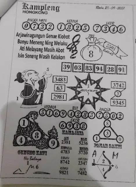 Prediksi Syair Hk 22 September 2021 Pangkalantoto
