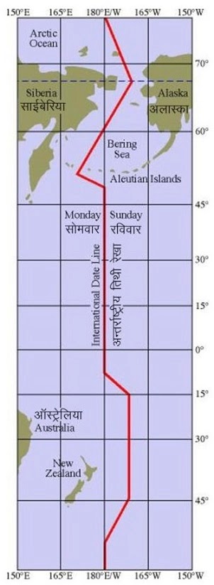 antarrashtriya-tithi-rekha