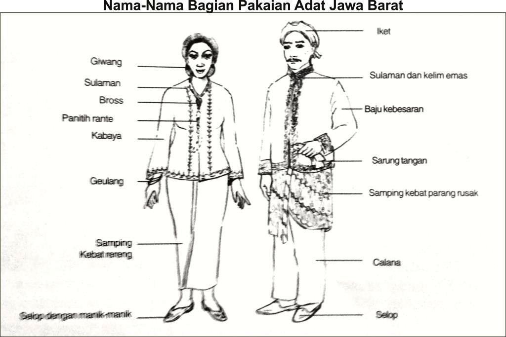 Baju adat jawa barat dan keterangannya