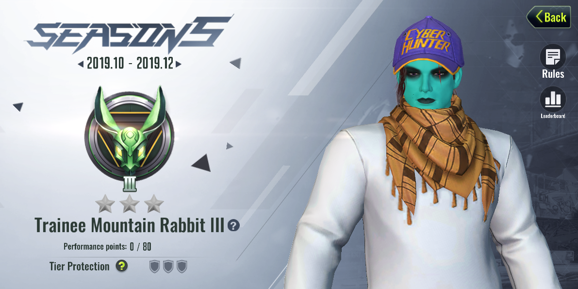 Daftar Urutan Rank Terlengkap Season 5 Cyber Hunter New System Tier Retuwit