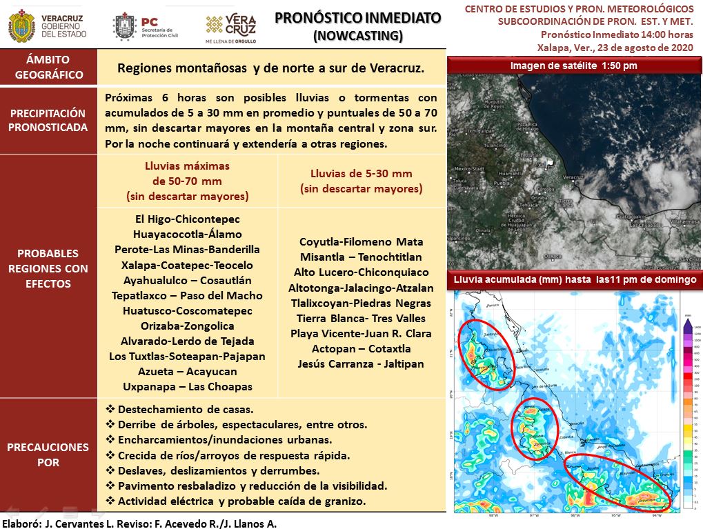 Secretaria de Protección Civil Veracruz Meteorología. Pronóstico