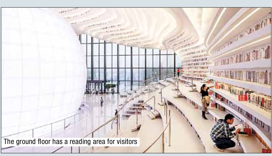 FYILibrarian World Biggest Library