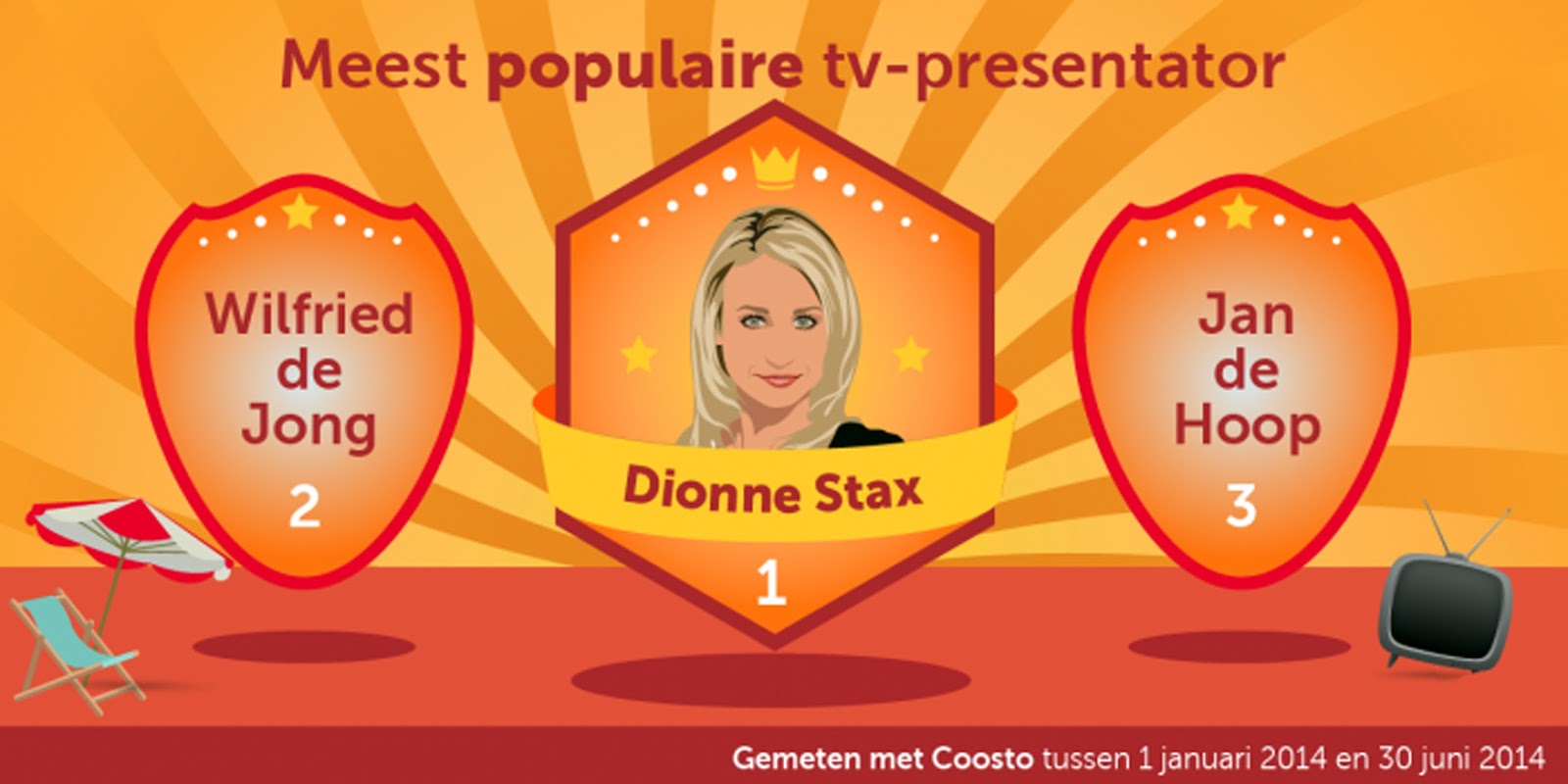 Dionne Stax Humberto Tan meest besproken, Dionne Stax meest populaire Nederlandse presentator van 2014 foto