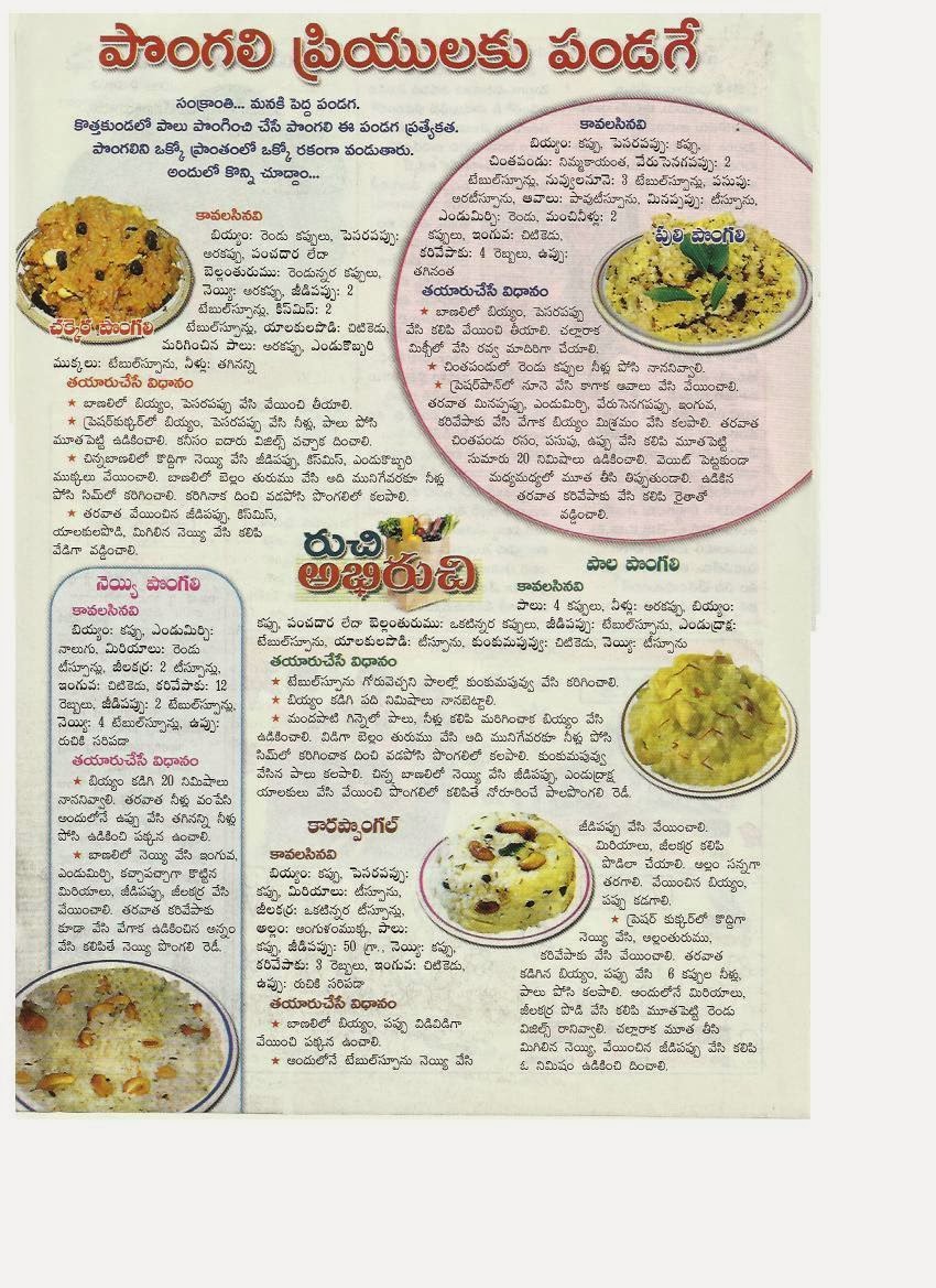 VARIOUS FOOD DISHES IN TELUGU LANGUAGE PONGALI