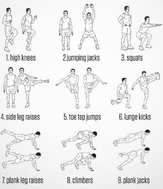 30 Day HIIT Workout 30 Day HIIT Workout Day 3