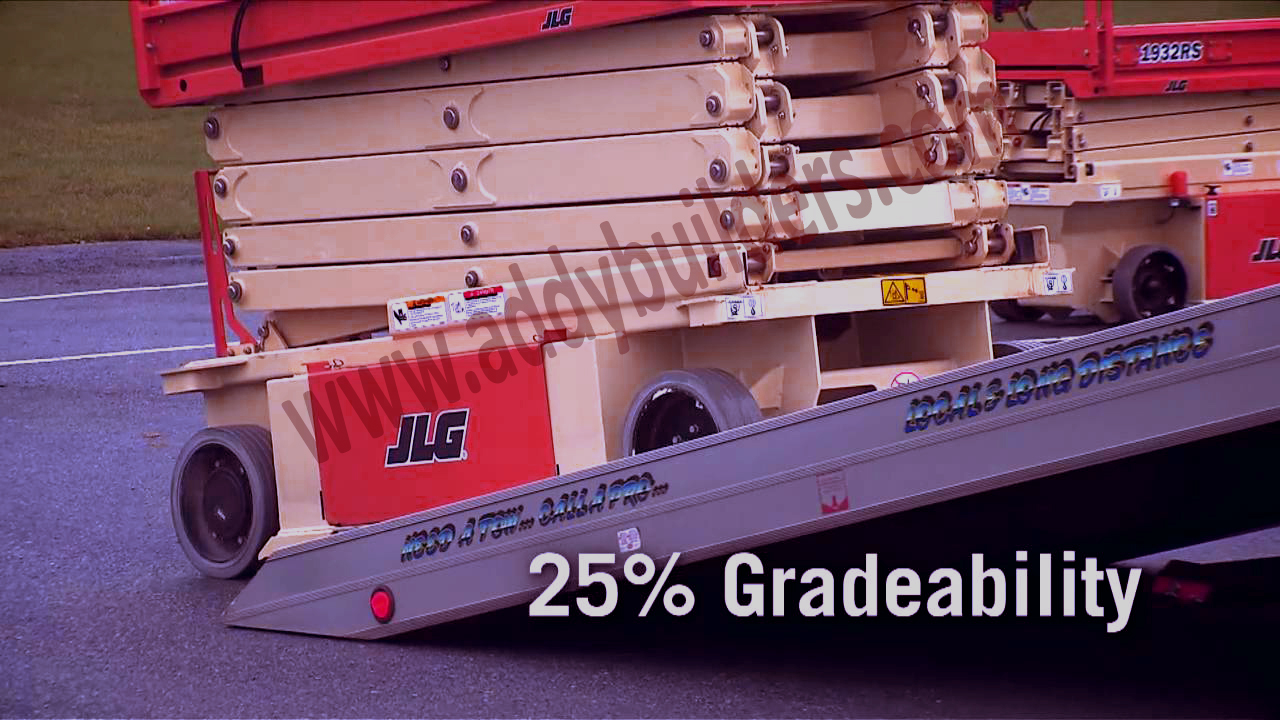 Can You Use a Scissor Lift on a Slope SAFELY ?!