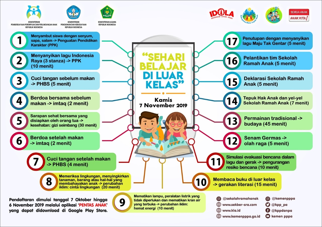 Contoh Baliho Deklarasi Sekolah Ramah Anak contoh gambar