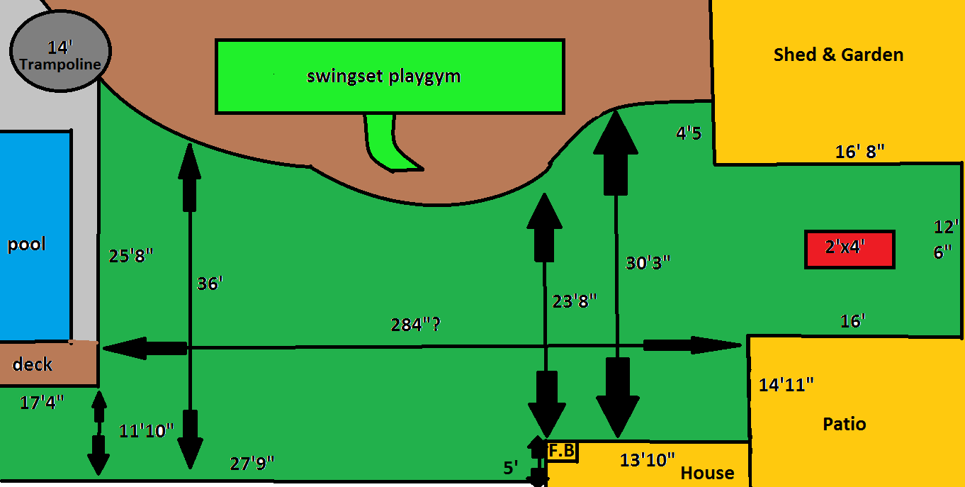 This inSane House DIY Backyard Landscaping Above Ground Pool