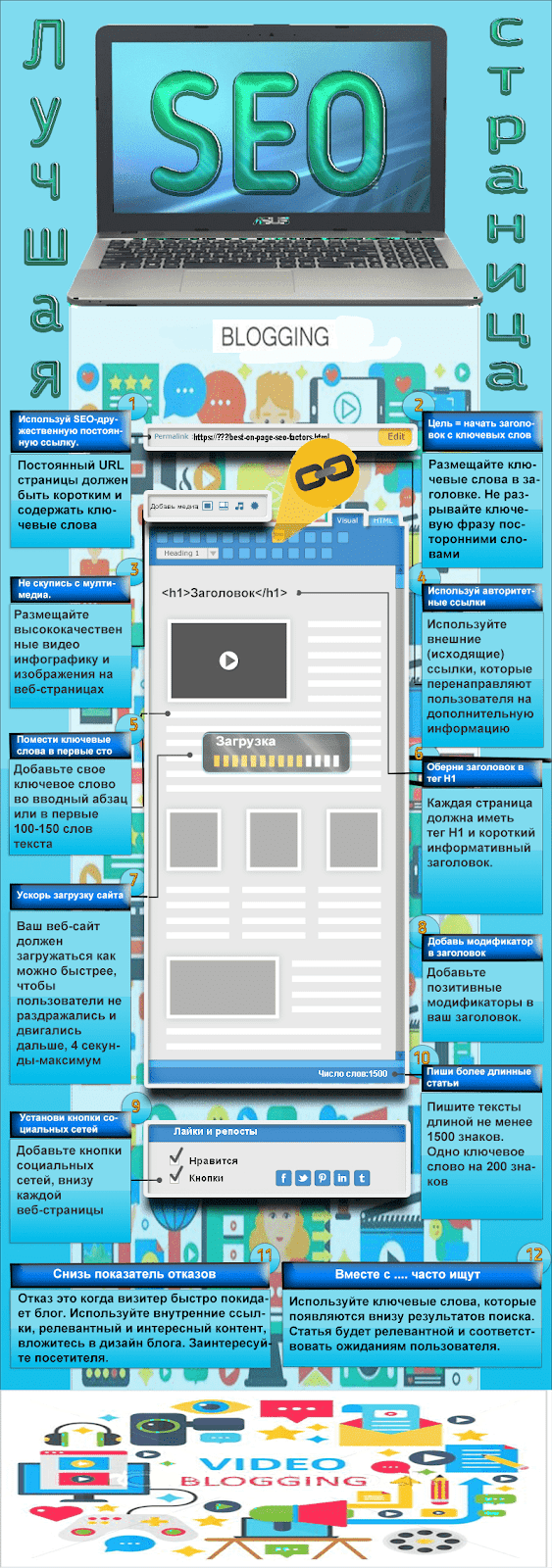seo-для-блога-инфографик seo-для-блога-инфографик