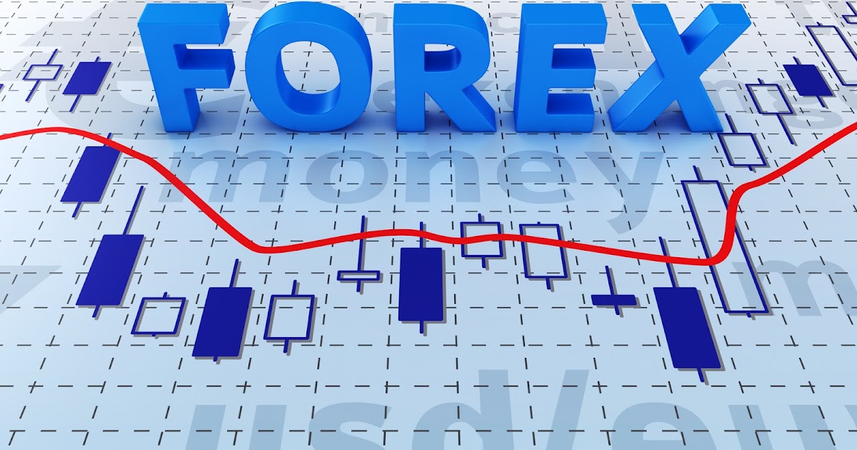Estrategia forex 2016