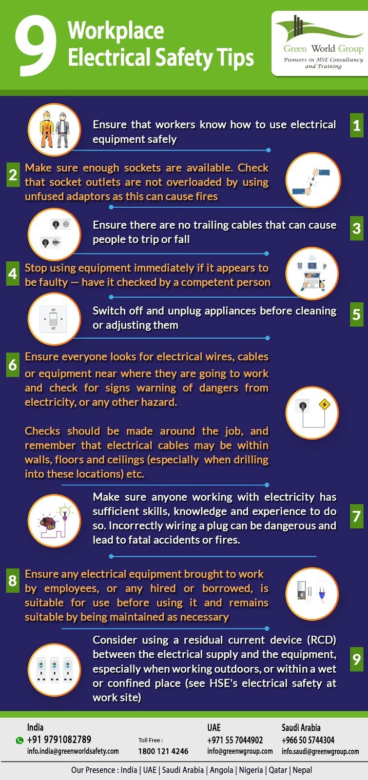 9 Workplace Electrical Safety Tips - GWG