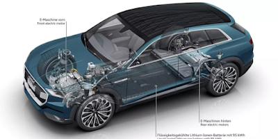 Electric Vehicle Battery Management Electric+Vehicle+Battery+Management