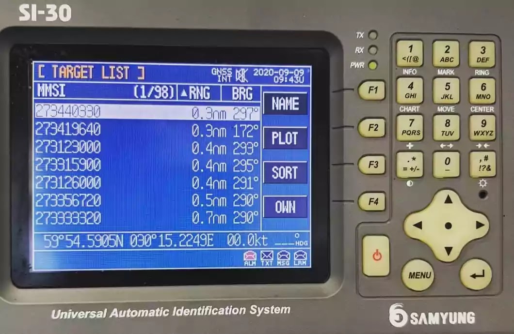 Automatic Identification System (AIS)