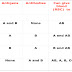 Blood samples compatibility testing