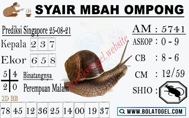 Prediksi Togel Singapura Jitu Hari Ini Rabu 01 09 2021 Prediksi Syair Togel Singapura Hongkong Sidney Kuda Lari