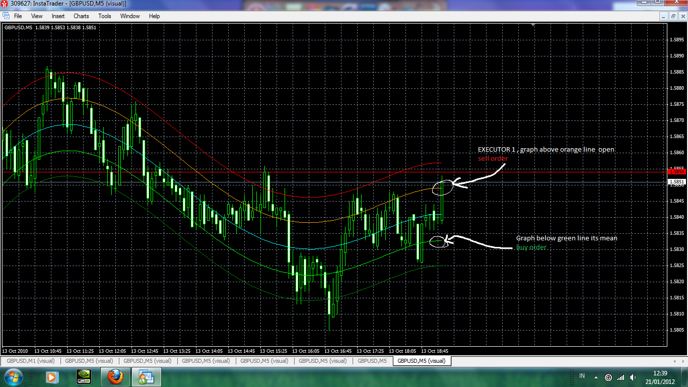 Forex ea robot free download