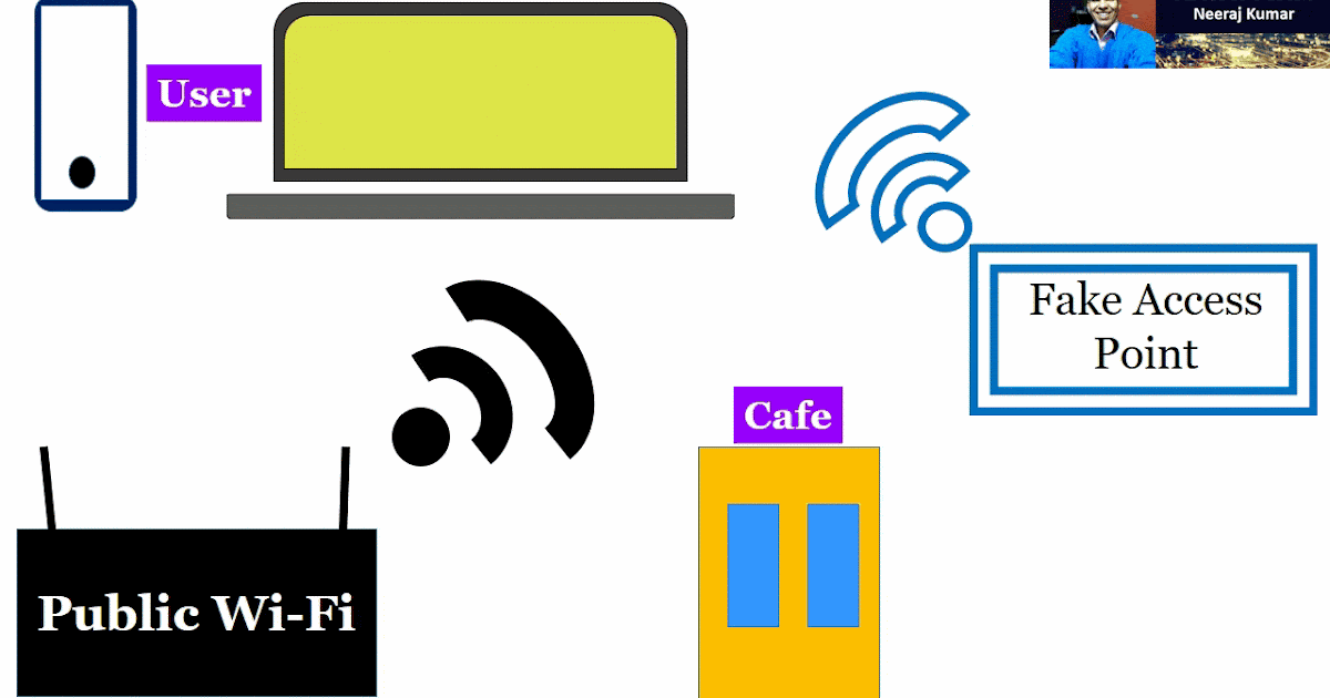 Free WiFi good or bad Tech N Toast