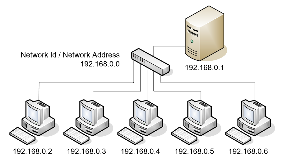 Id net app. Id net app. Ip6. Id net app. Id software старый логотип.