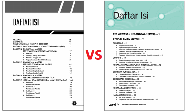 22+ Cara menebak nebak jawaban soal cpns 2018 info Ilmu Soal 22+ Cara menebak nebak jawaban soal cpns 2018 info Ilmu Soal