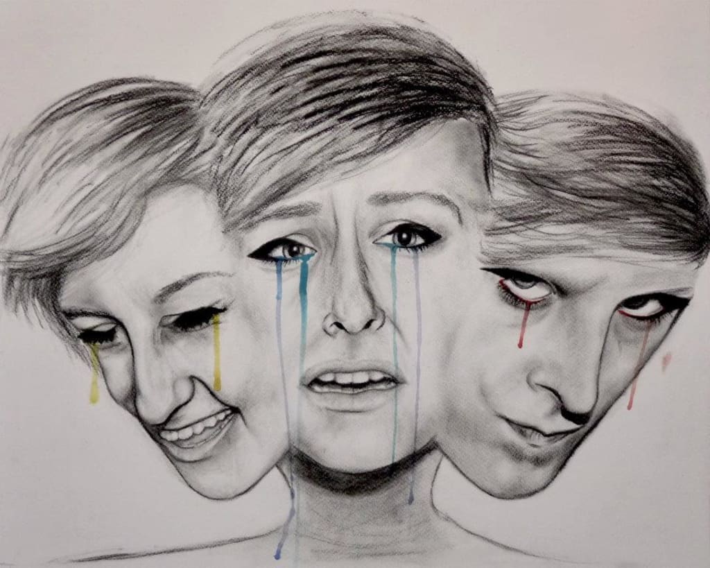 Dissociative DisorderSplit Personality Disorder Amnesia disorders