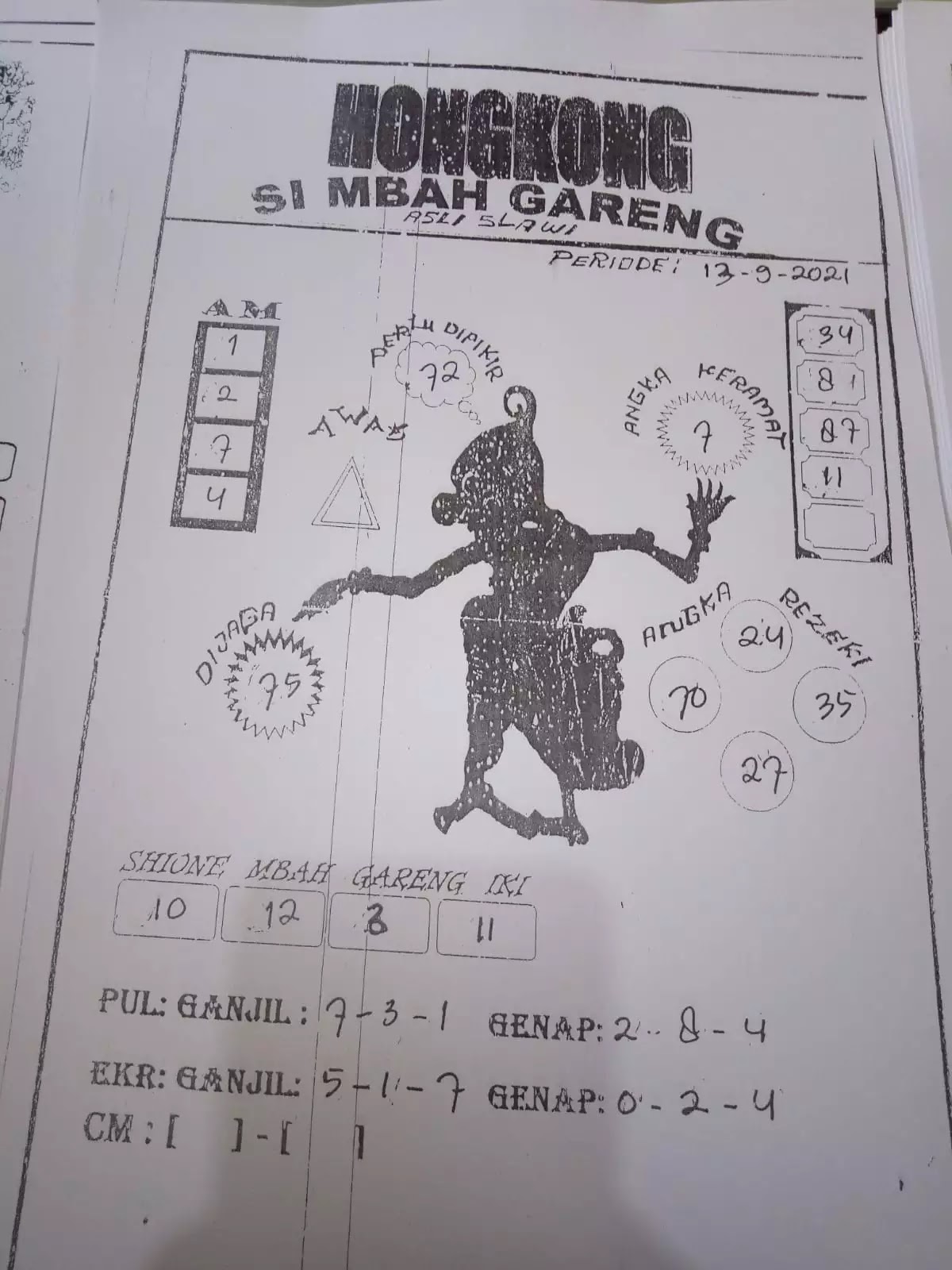 Prediksi Syair Hk 13 September 2021 Pangkalantoto