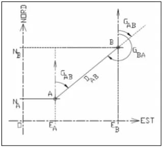 calculer, coordonnées, mathématiques, point, un repère,coordonnées, maths, vecteur