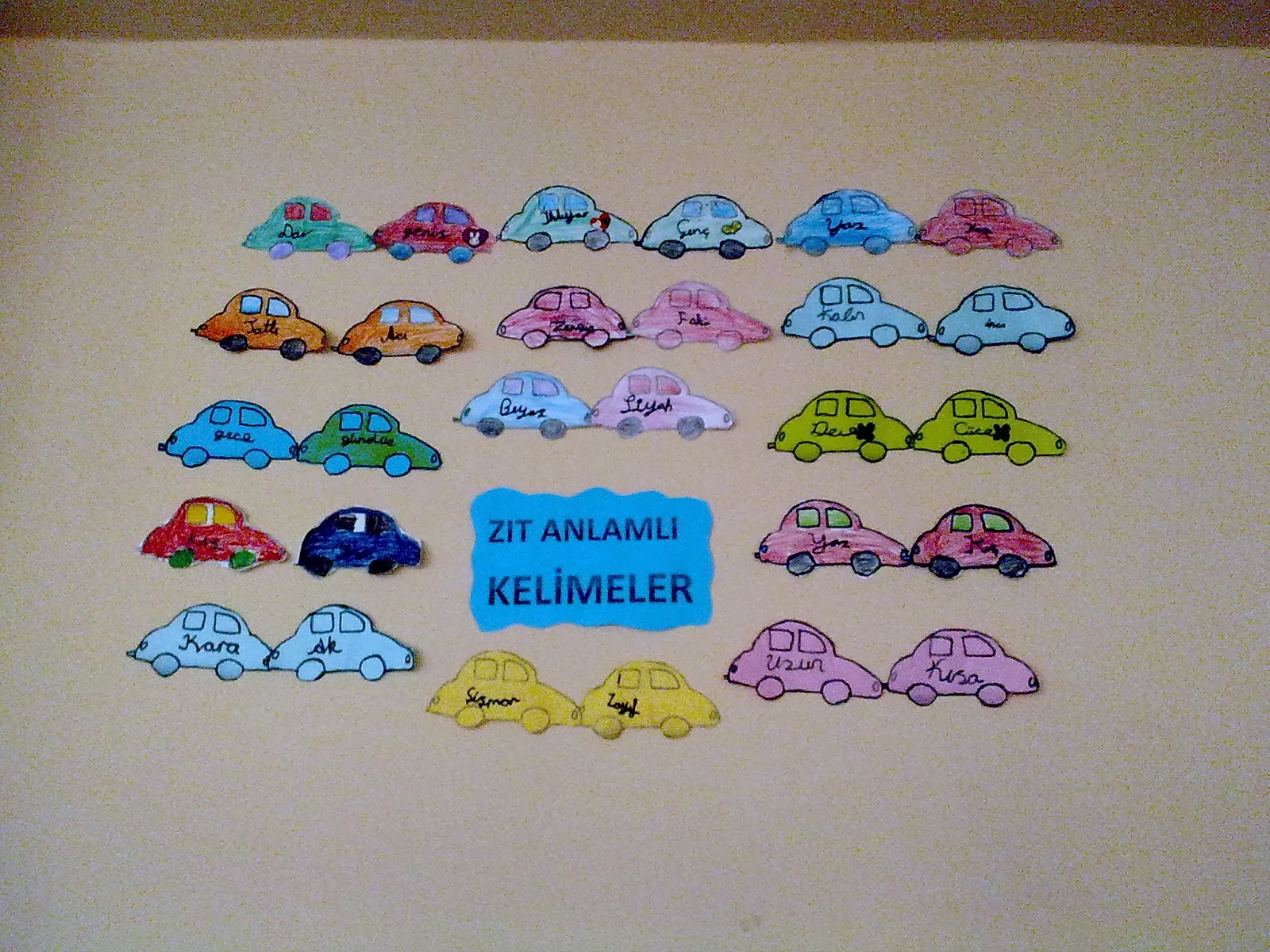 Birinci Kaynak: Zıt Anlamlı Kelimeler Panoluk Etkinlik