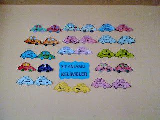 Birinci Kaynak: Zıt Anlamlı Kelimeler Panoluk Etkinlik