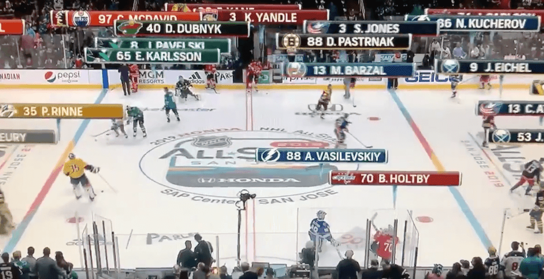 Hockey Blog In Canada January 2020