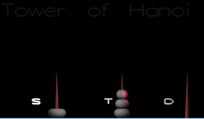 solutions Computer Graphics 10. Tower Of Hanoi Using OpenGL