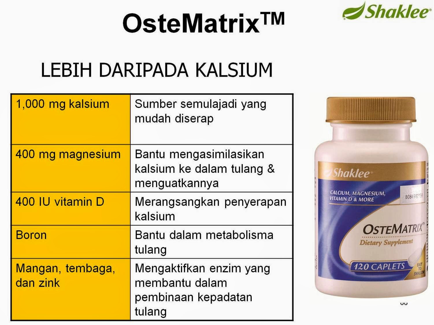 Image result for ostematrix shaklee