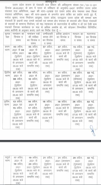 pracha dakhila kab hoga namankan kab hoga registration up panchyat chunav pradhani 2021