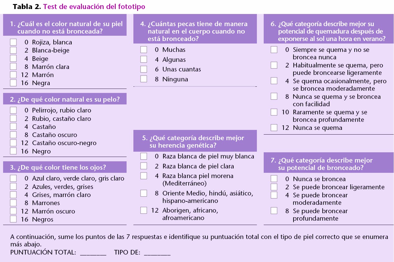 ¿QUIERES SABER CUAL ES TU FOTOTIPO